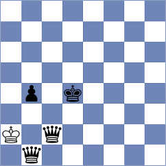 Bugaev - Todev (Chess.com INT, 2020)