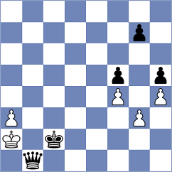 Heidari - Salamat Manesh (Chess.com INT, 2021)