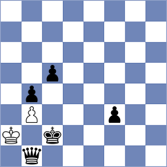 Myagmarsuren - Nagare Kaivalya Sandip (chess.com INT, 2024)