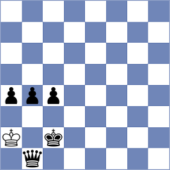 Silva - Moroni (chess.com INT, 2025)
