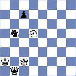 Perelygin - Klementev (Lichess.org INT, 2021)