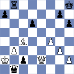 Kalajzic - Goncalves (chess.com INT, 2022)