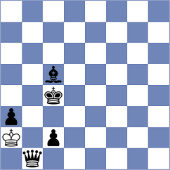 Zlatin - Norowitz (chess.com INT, 2025)