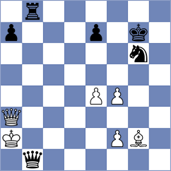 Guthwin - Kleinman (Chess.com INT, 2017)