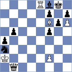 Grochal - Matthes (chess.com INT, 2023)