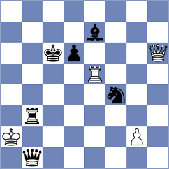 Eminov - Wu (chess.com INT, 2025)