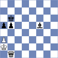 Warsia - Bueno (chess.com INT, 2024)