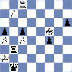 Chua - Rendle (chess.com INT, 2025)