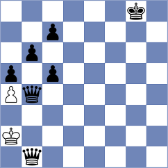 Casares Contreras - Gulamirian (chess.com INT, 2024)