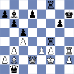 Movahed - Xiong (chess.com INT, 2025)