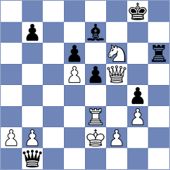 Gorbatenko - Protsko (Serpukhov, 2009)