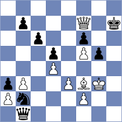Andersen - Cvetanovic (Yakutsk RUS, 2021)