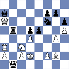 Kabanov - Baskin (Chess.com INT, 2021)