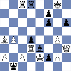 Socko - Dinesh (chess.com INT, 2024)