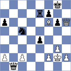 Domingo Nunez - Kozak (chess.com INT, 2022)