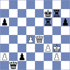 Petrov - Nakahara (Chess.com INT, 2021)