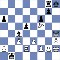 Nielsen-Refs - Sabatier (chess.com INT, 2025)
