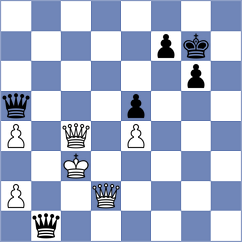 Korchynskyi - Bogdanov (Muenster GER, 2024)