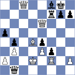 Remizov - Kim (chess.com INT, 2023)