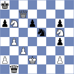 Janaszak - Rueda Rojas (chess.com INT, 2025)