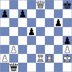 Ril - Ramazanov (Khanty-Mansiysk, 2021)
