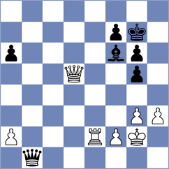 Thomas - Kostiukov (chess.com INT, 2021)