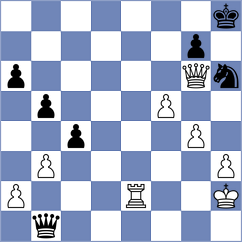 Zhmailo - Doroginsky (Kiev, 2003)