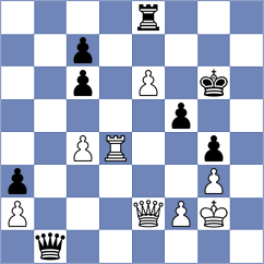 Pivovartsev - Lukyanchenko (Gorodovikovsk, 2009)
