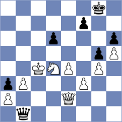 Andrade - Stojanovski (chess.com INT, 2025)
