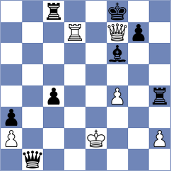 Baskin - Mencos Castillo (Chess.com INT, 2021)