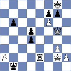 Krutko - Hari (chess.com INT, 2025)