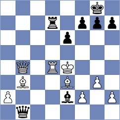 Swiercz - Ashwin (Chess.com INT, 2017)