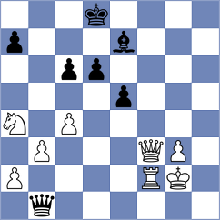 Herrera Ortiz - Dreelinck (chess.com INT, 2025)