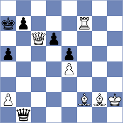 Kotepalli - Stankovic (chess.com INT, 2024)