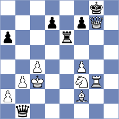 Ocon Buynitskaya - Espinel Rosales (Costa Teguise, 2014)