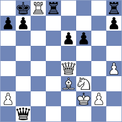 Simonsen - Hetland (Fagernes NOR, 2024)