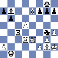 Ruiz Palacios - Gonzalez Blanco (Gijon, 2000)