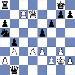 Cacheiro Blanco - Sickmann (chess.com INT, 2024)