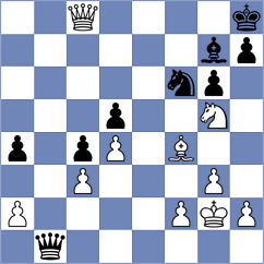 Ullmann - Petkovic (Kassel, 1998)