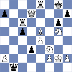 Peter1964 - Msullivan (Playchess.com INT, 2004)