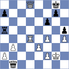 Slovineanu - Koziol (chess.com INT, 2024)