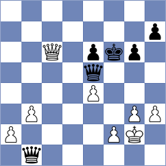 Suarez Garcia - Gustafsson (chess24.com INT, 2019)