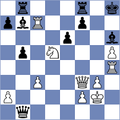 Kjaergaard Jensen - Yue (chess.com INT, 2025)