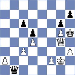 Ibarra Jerez - Koksal (chess.com INT, 2025)