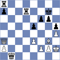 Sailer - Yagupov (chess.com INT, 2024)