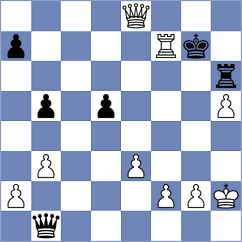 Yin - Kaminska (chess.com INT, 2025)