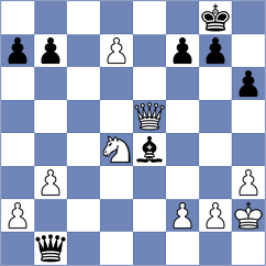 Zhigalko - Sohal (chess.com INT, 2025)