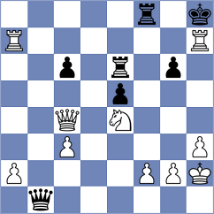 Martinez Lopez - Gasparyan (chess.com INT, 2023)