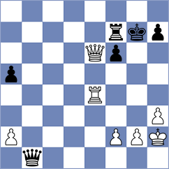 Mamedov - Gabriel (chess.com INT, 2022)