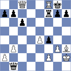 Shuvalova - Hobaica (chess.com INT, 2024)